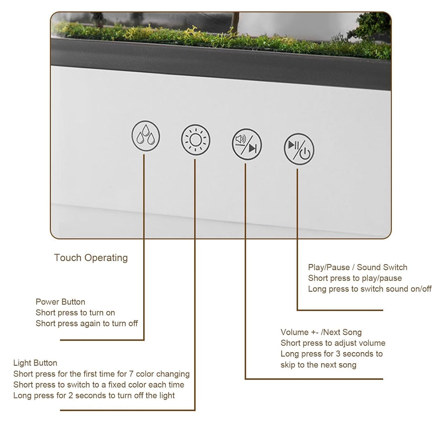 Musical Rain Drop Aroma Diffuser